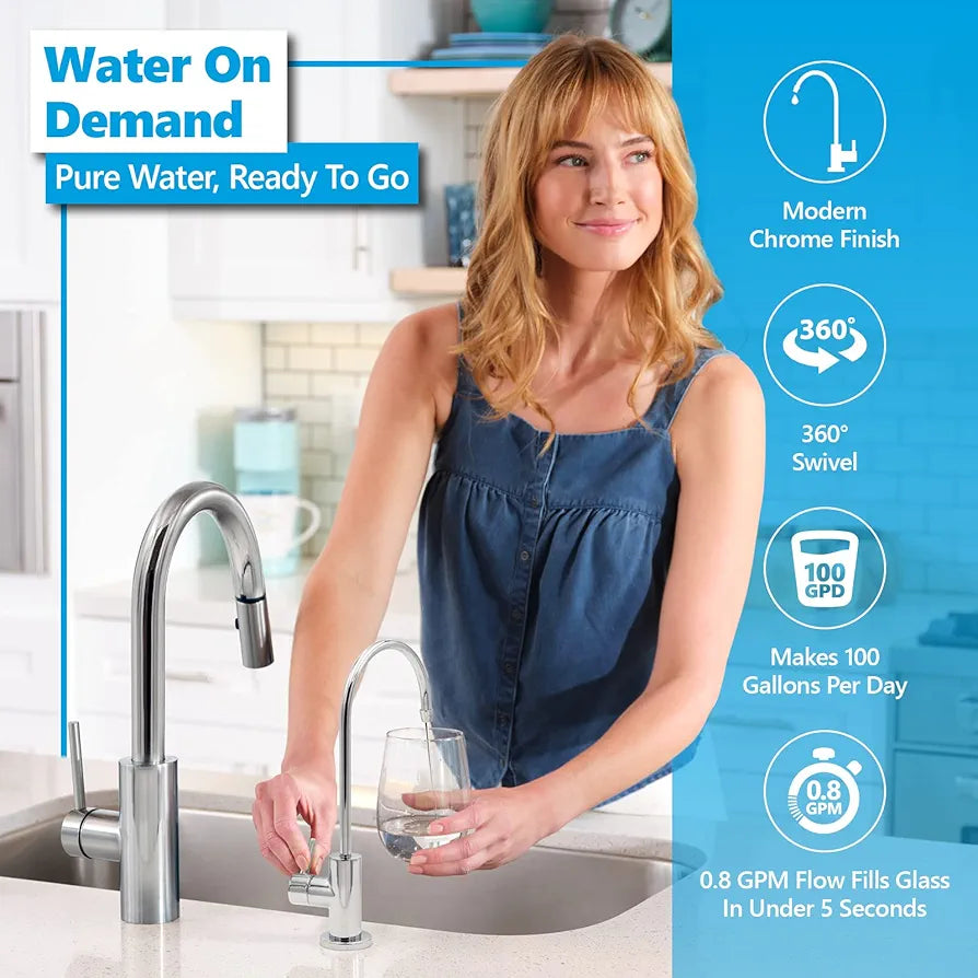 Express Water Filter System