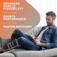 LifePro Foot, Leg, and Calf Massager