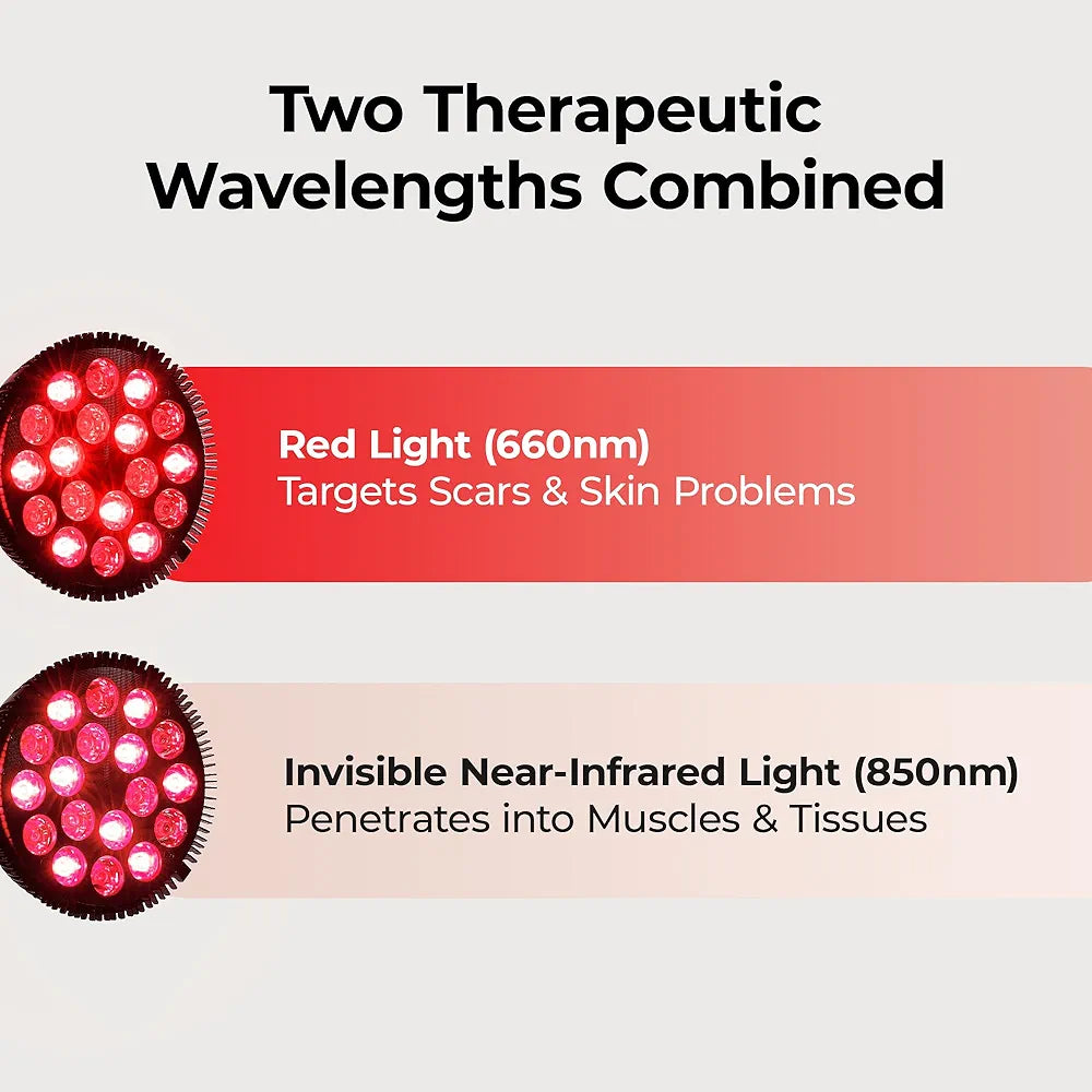 LifePro Red Light Therapy Lamp