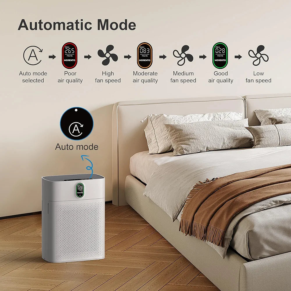 MORENTO Smart Air Purifier