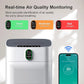 MORENTO Smart Air Purifier